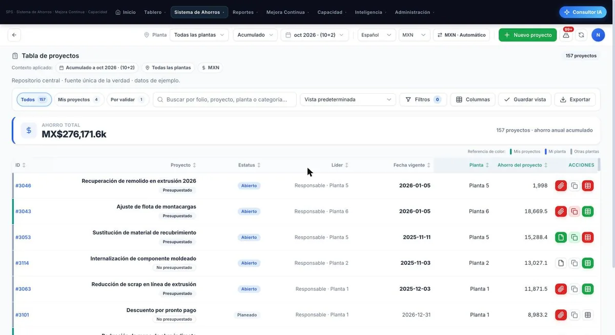 Pantalla de la demo: Registro único de proyectos