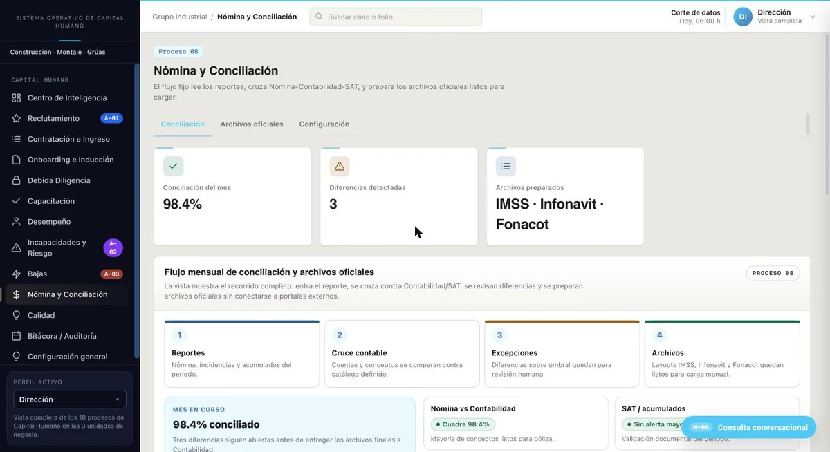 Pantalla de la demo: Conciliación de nómina