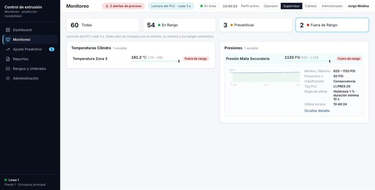 Pantalla de la demo: Variables fuera de rango