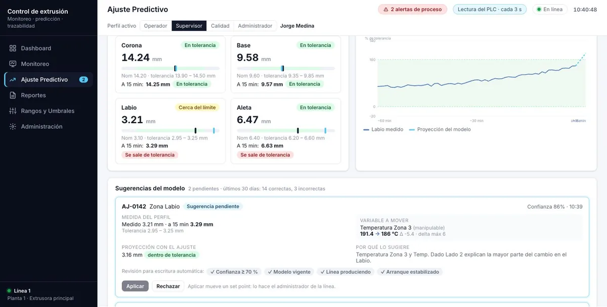 Pantalla de la demo: Predicción con sugerencia de ajuste