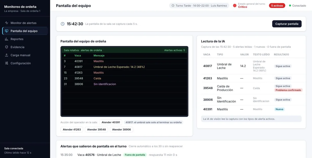 Pantalla de la demo: La IA lee el equipo de ordeña