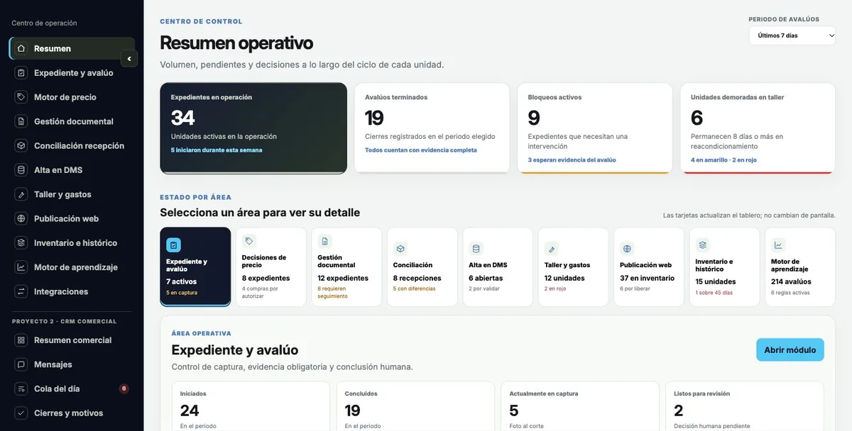 Pantalla de la demo: Centro de control