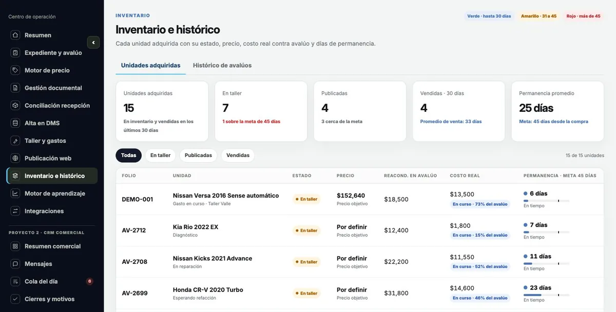 Pantalla de la demo: Inventario e histórico